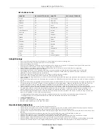 Preview for 78 page of ZyXEL Communications GS1200 SERIES User Manual