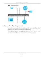 Preview for 6 page of ZyXEL Communications GS1300 Series User Manual