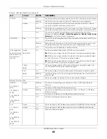 Preview for 40 page of ZyXEL Communications GS1350 Series User Manual