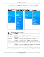 Preview for 62 page of ZyXEL Communications GS1350 Series User Manual