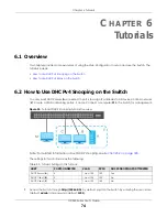 Preview for 74 page of ZyXEL Communications GS1350 Series User Manual