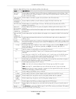 Preview for 110 page of ZyXEL Communications GS1350 Series User Manual