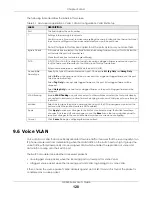 Preview for 128 page of ZyXEL Communications GS1350 Series User Manual