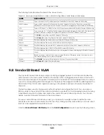 Preview for 131 page of ZyXEL Communications GS1350 Series User Manual