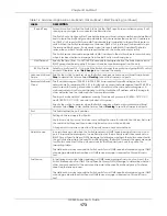 Preview for 173 page of ZyXEL Communications GS1350 Series User Manual