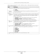 Preview for 219 page of ZyXEL Communications GS1350 Series User Manual