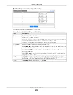 Preview for 256 page of ZyXEL Communications GS1350 Series User Manual