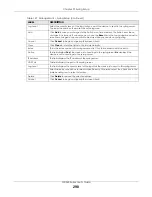 Preview for 298 page of ZyXEL Communications GS1350 Series User Manual