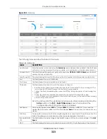 Preview for 323 page of ZyXEL Communications GS1350 Series User Manual