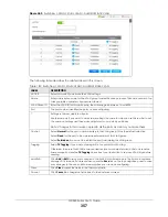 Preview for 357 page of ZyXEL Communications GS1350 Series User Manual