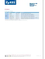 Preview for 4 page of ZyXEL Communications GS1500-24P Specifications