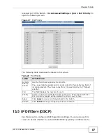 Предварительный просмотр 87 страницы ZyXEL Communications GS1510-16 - User Manual