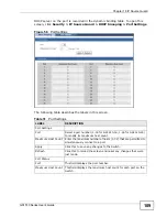 Предварительный просмотр 109 страницы ZyXEL Communications GS1510-16 - User Manual