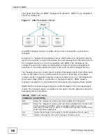 Предварительный просмотр 136 страницы ZyXEL Communications GS1510-16 - User Manual