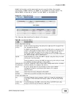 Предварительный просмотр 139 страницы ZyXEL Communications GS1510-16 - User Manual