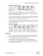 Предварительный просмотр 167 страницы ZyXEL Communications GS1510-16 - User Manual