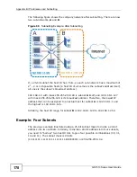 Предварительный просмотр 170 страницы ZyXEL Communications GS1510-16 - User Manual