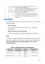 Preview for 5 page of ZyXEL Communications GS1510 - Quick Installation And Initial Configuration