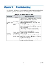 Preview for 13 page of ZyXEL Communications GS1510 - Quick Installation And Initial Configuration