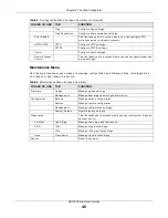 Preview for 40 page of ZyXEL Communications GS1900-10HP User Manual