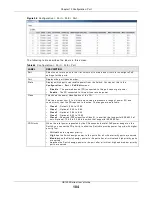 Preview for 104 page of ZyXEL Communications GS1900-10HP User Manual