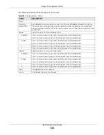 Preview for 140 page of ZyXEL Communications GS1900-10HP User Manual