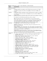 Preview for 166 page of ZyXEL Communications GS1900-10HP User Manual