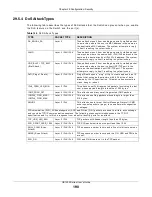 Preview for 190 page of ZyXEL Communications GS1900-10HP User Manual