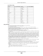 Preview for 235 page of ZyXEL Communications GS1900-10HP User Manual