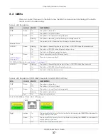 Preview for 37 page of ZyXEL Communications GS1900 Series User Manual