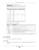 Preview for 105 page of ZyXEL Communications GS1900 Series User Manual