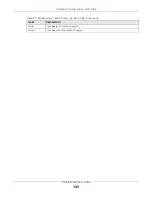 Preview for 143 page of ZyXEL Communications GS1900 Series User Manual