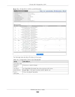 Preview for 182 page of ZyXEL Communications GS1900 Series User Manual