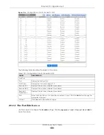 Preview for 191 page of ZyXEL Communications GS1900 Series User Manual