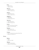 Preview for 247 page of ZyXEL Communications GS1900 Series User Manual