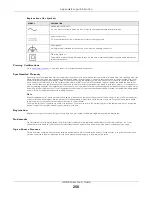 Preview for 258 page of ZyXEL Communications GS1900 Series User Manual