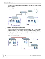 Preview for 6 page of ZyXEL Communications GS1910 User Manual