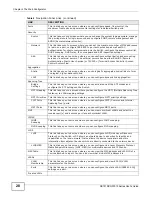 Preview for 28 page of ZyXEL Communications GS1910 User Manual