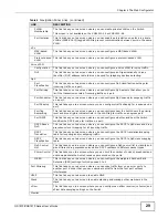 Preview for 29 page of ZyXEL Communications GS1910 User Manual