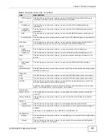 Preview for 31 page of ZyXEL Communications GS1910 User Manual