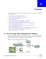 Preview for 33 page of ZyXEL Communications GS1910 User Manual