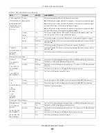 Preview for 41 page of ZyXEL Communications GS1920-48HPv2 User Manual