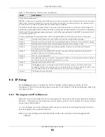 Предварительный просмотр 83 страницы ZyXEL Communications GS1920-48HPv2 User Manual