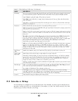 Предварительный просмотр 92 страницы ZyXEL Communications GS1920-48HPv2 User Manual