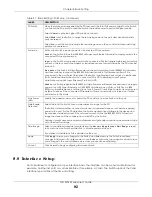 Preview for 92 page of ZyXEL Communications GS1920-48HPv2 User Manual