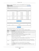 Preview for 113 page of ZyXEL Communications GS1920-48HPv2 User Manual