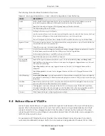 Preview for 115 page of ZyXEL Communications GS1920-48HPv2 User Manual