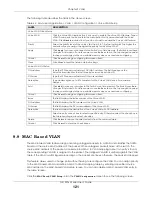 Preview for 121 page of ZyXEL Communications GS1920-48HPv2 User Manual