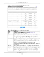 Предварительный просмотр 143 страницы ZyXEL Communications GS1920-48HPv2 User Manual