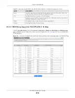 Preview for 214 page of ZyXEL Communications GS1920-48HPv2 User Manual